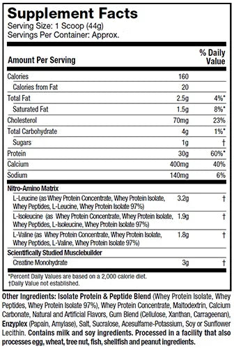 NITRO TECH WHEY PROTEIN 10 LIBRAS