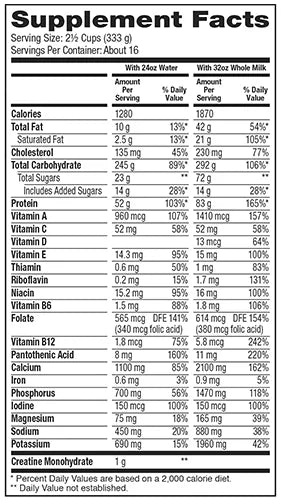 SUPER MASS GAINER 12 LIBRAS